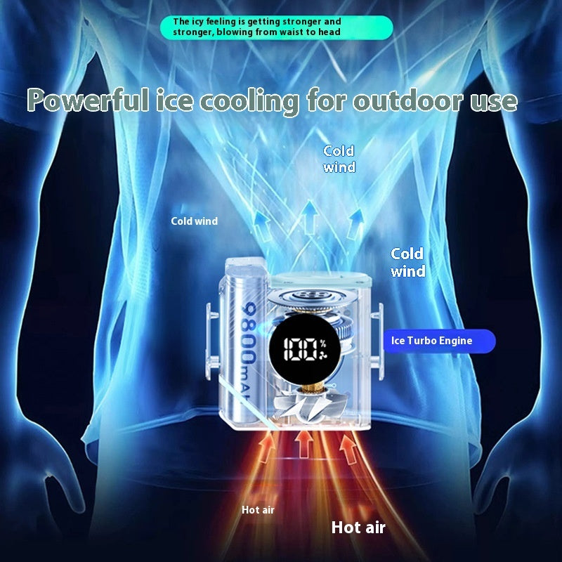 Portable Outdoor Rechargeable Waist Cooling Fan