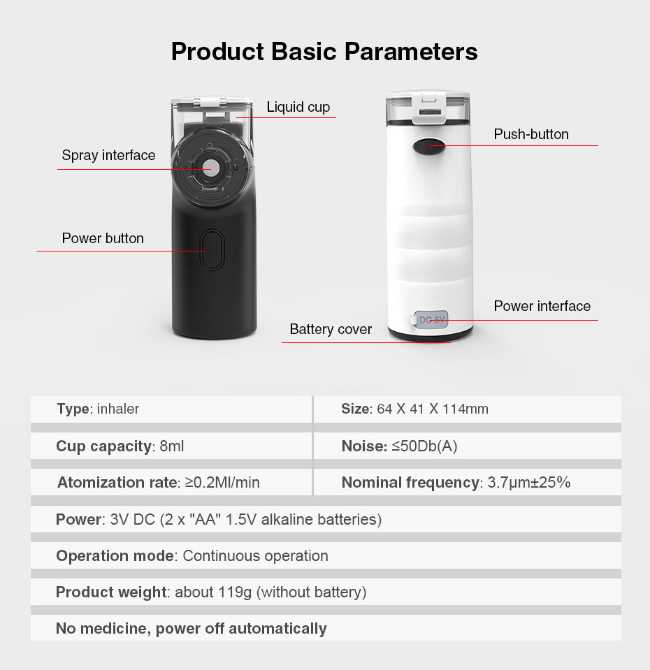 Mini Portable Inhaler Nebulizer for Children & Adults