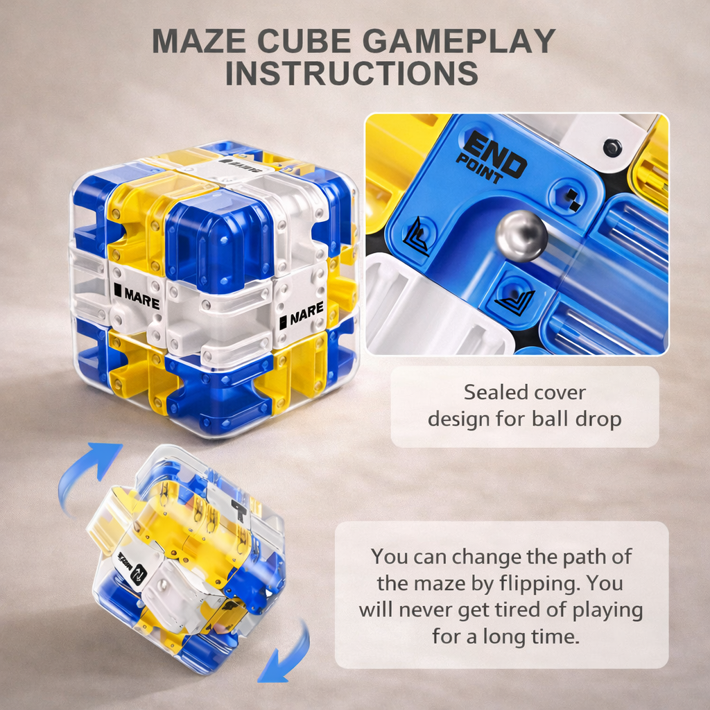 Instructional image of a maze cube toy with text on gameplay and features.