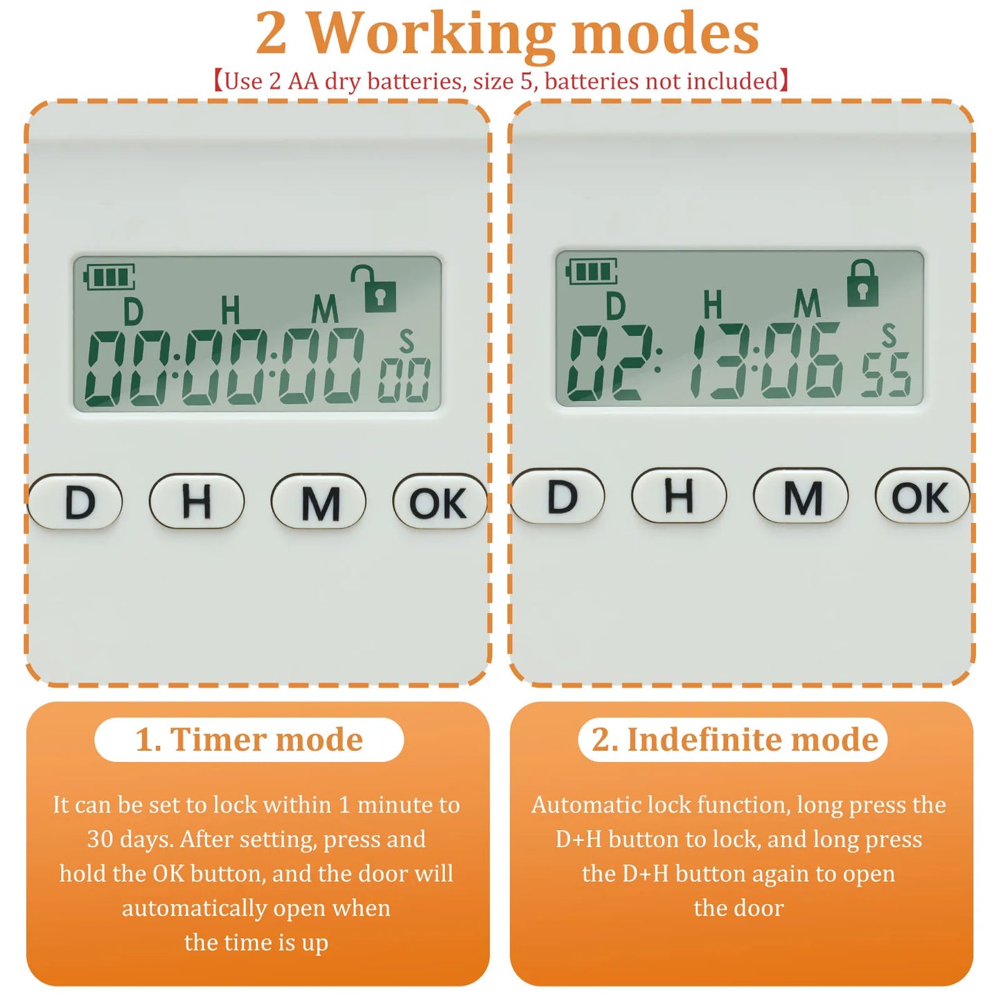 The Intentional Phone Lockbox