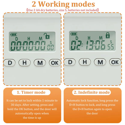 The Intentional Phone Lockbox