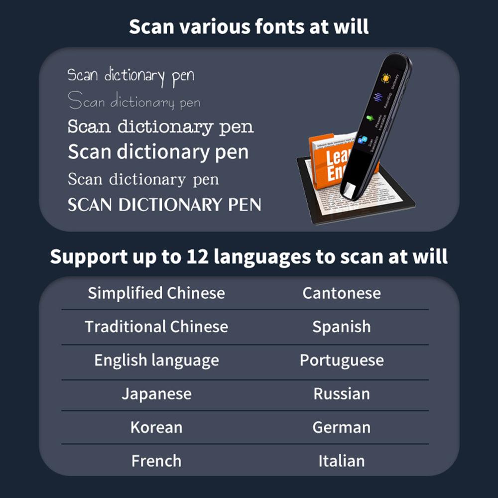 International Multilanguage Translation Scanning Pen