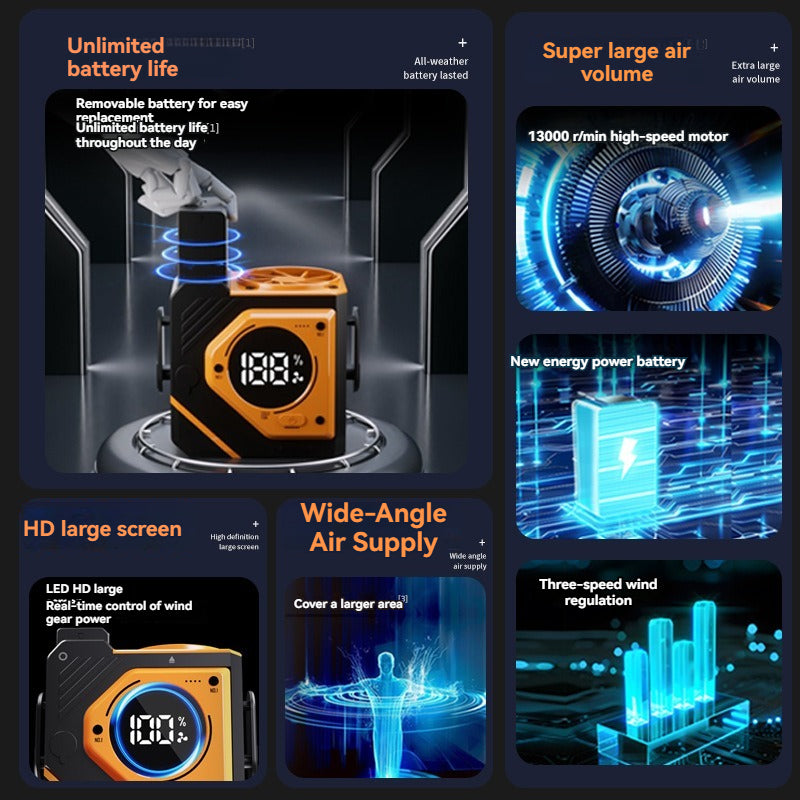 Portable Outdoor Rechargeable Waist Cooling Fan