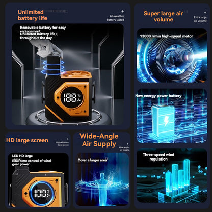 Portable Outdoor Rechargeable Waist Cooling Fan